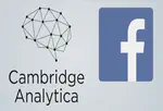 Surveillance, Control and the Attention Economy